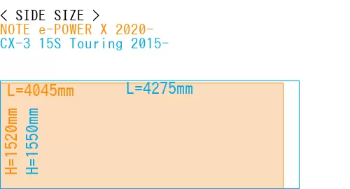 #NOTE e-POWER X 2020- + CX-3 15S Touring 2015-
